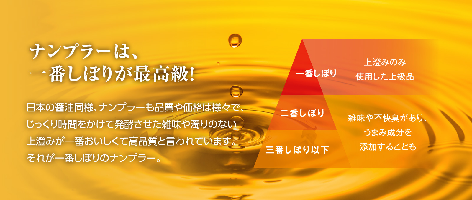 ナンプラーは、一番しぼりが最高級！　日本の醤油同様、ナンプラーも品質や価格は様々で、じっくり時間をかけて発酵させた雑味や濁りのない上澄みが一番おいしくて高品質と言われています。それが一番しぼりのナンプラー。【一番しぼり】上澄みのみ使用した上級品　【二番しぼり・三番しぼり以下】雑味や不快臭があり、うまみ成分を添加することも